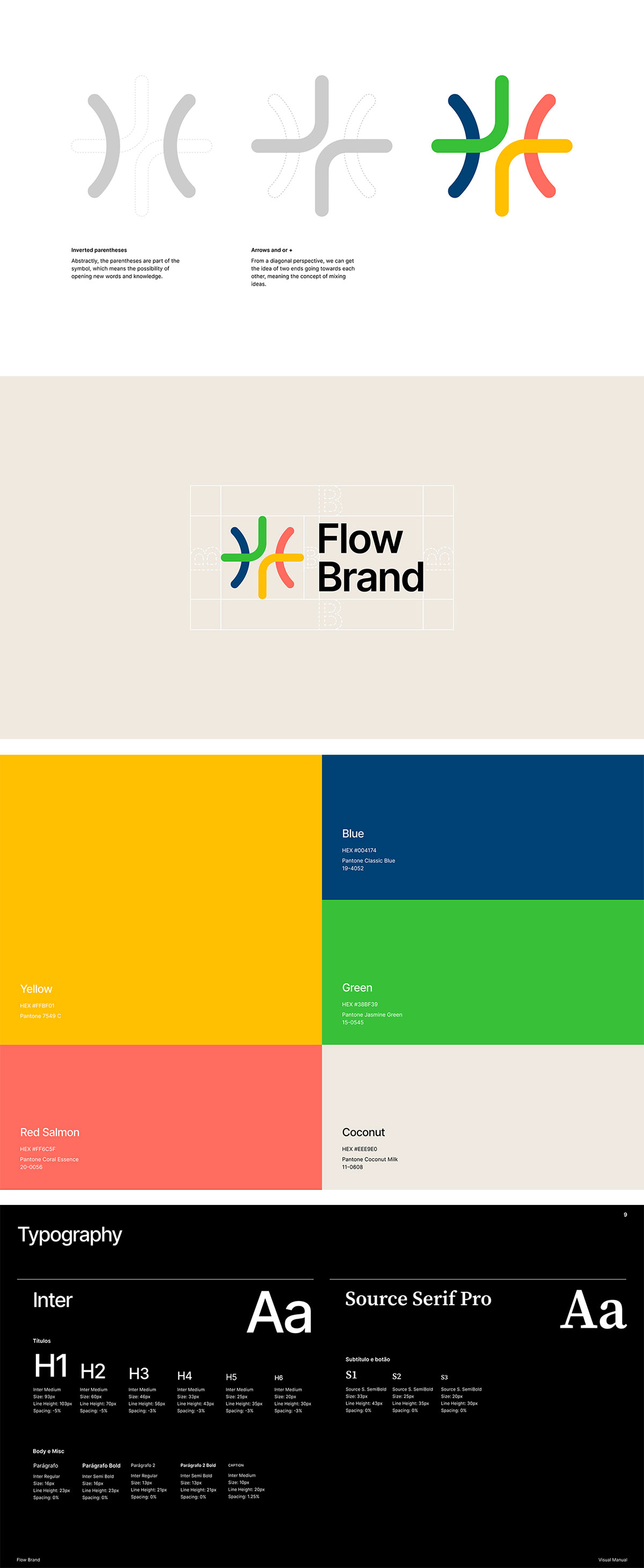 Flow brand