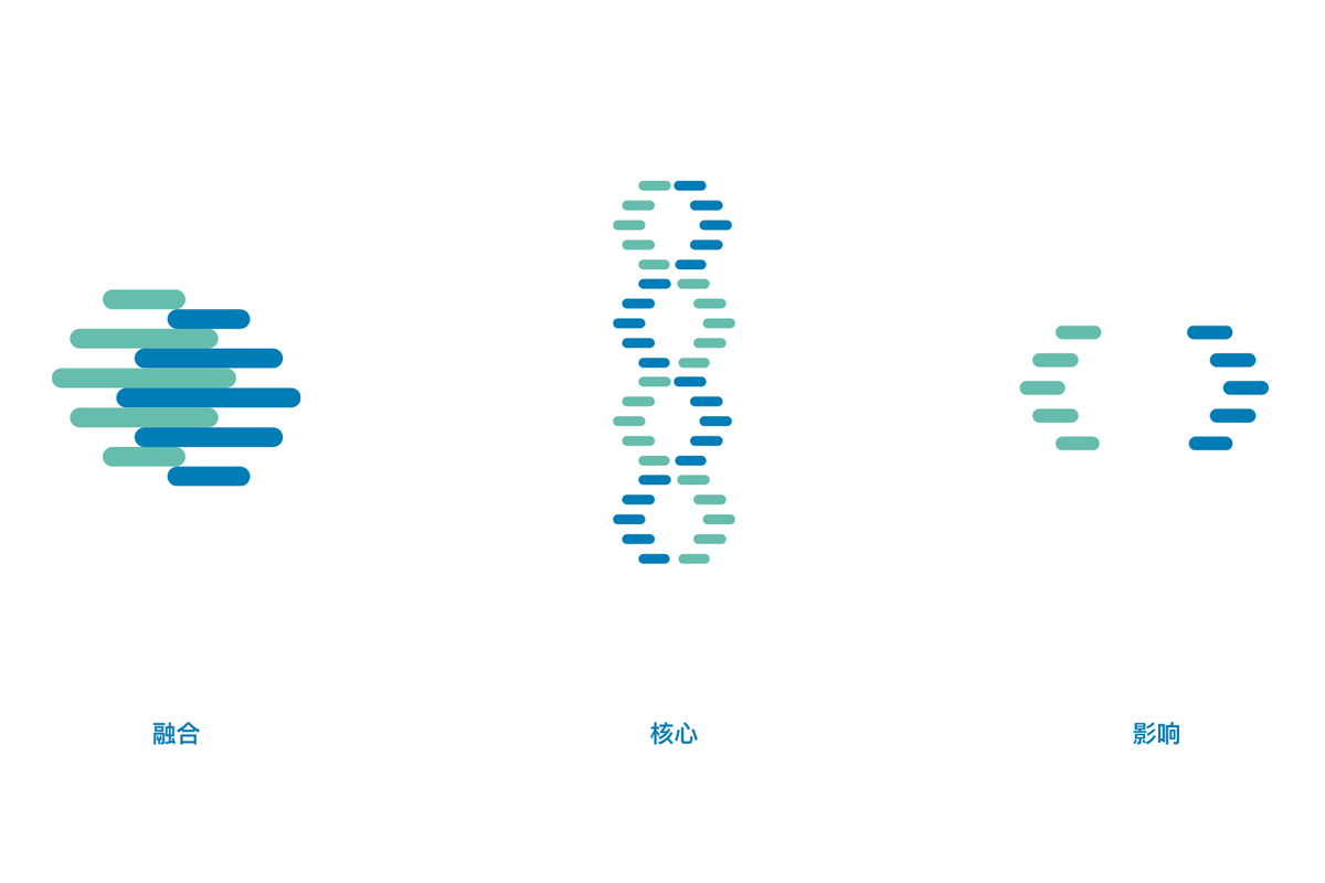 BIOASSIST