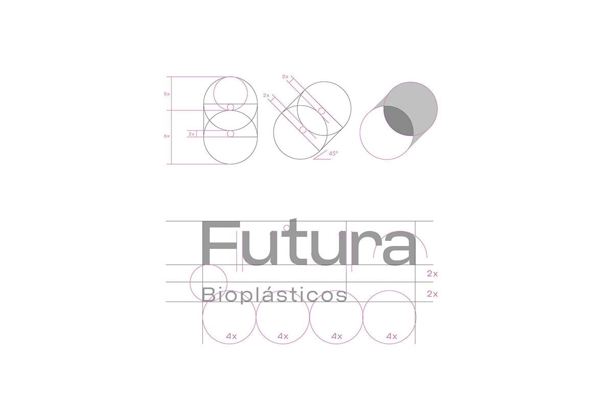 FUTURA生物品牌形象设计-生物行业VI设计方案